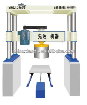 YHQJ-1600-2500 Four-cylinder Gantry stone cutting machine for column slab