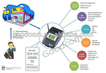 Mobile Topup Printer, Money Transfer Printer