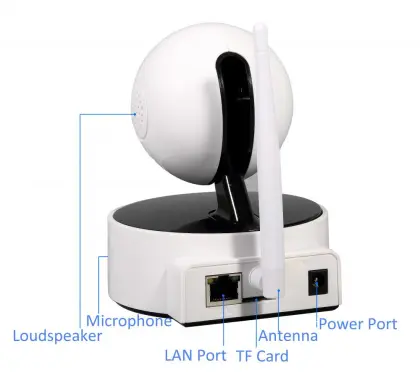 Wireless 360 Degree Rotation Webcam 960P HD IP Camera