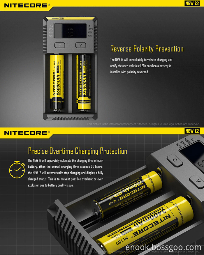 2017 Nitecore I2 18650 Battery Charger