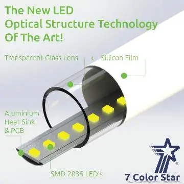 Non-isolated Driver LED T8 LED Tube 9W