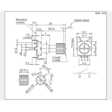 Encoder incremental serie ec11