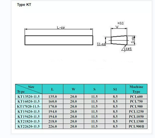 Kt Type Of Carbide Bar600 2