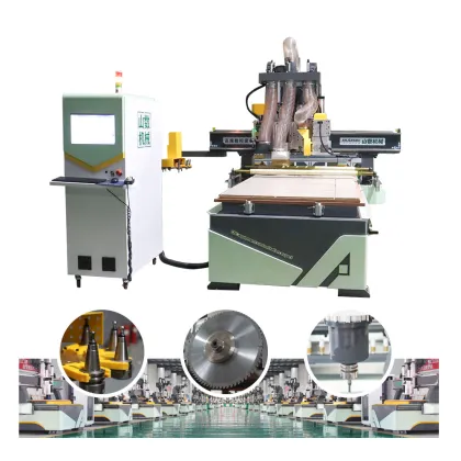 China Professional Whole House Customization CNC Router for Sale