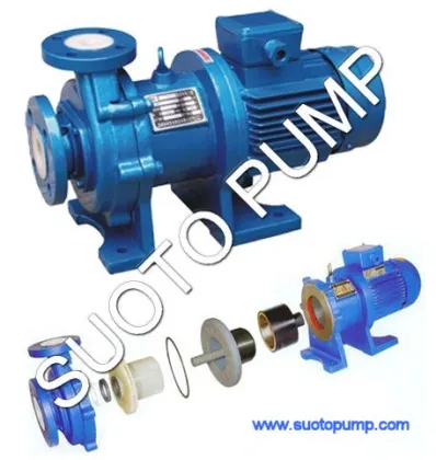 Fluorine Plastic Magnetic Pump (CQB)