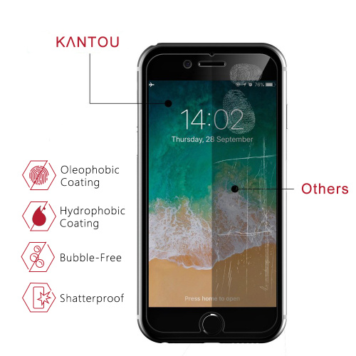 Privacy 2.5D Screen Guard for iPhone 8