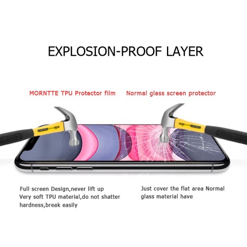 iPhone12 pro Hydrogel Screen Protector Privacy Film
