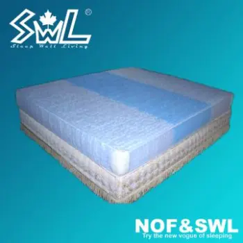 3 Zone Pocket Spring Mattress foa Sale, hotel mattress, foam mattress