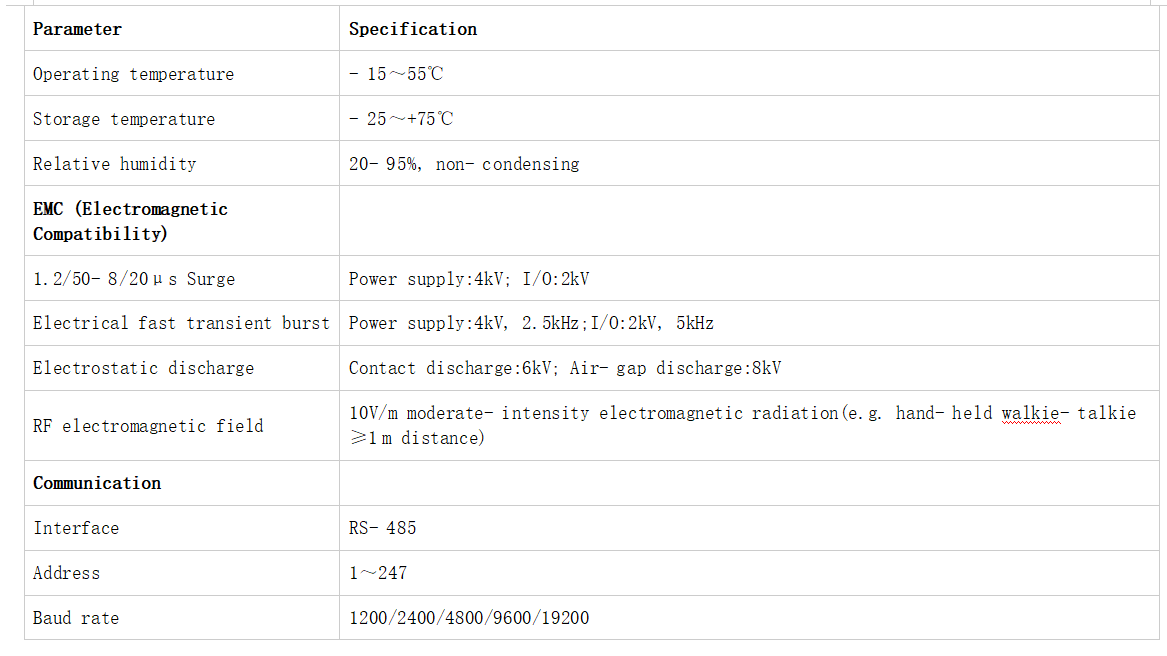 Smart Power Meter RS485 Modbus