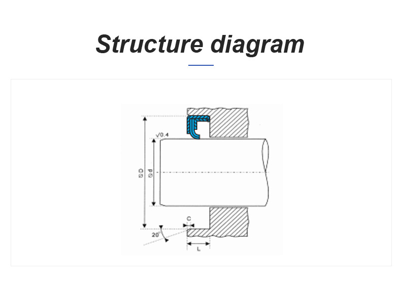 Vaj Hydraulic Seals