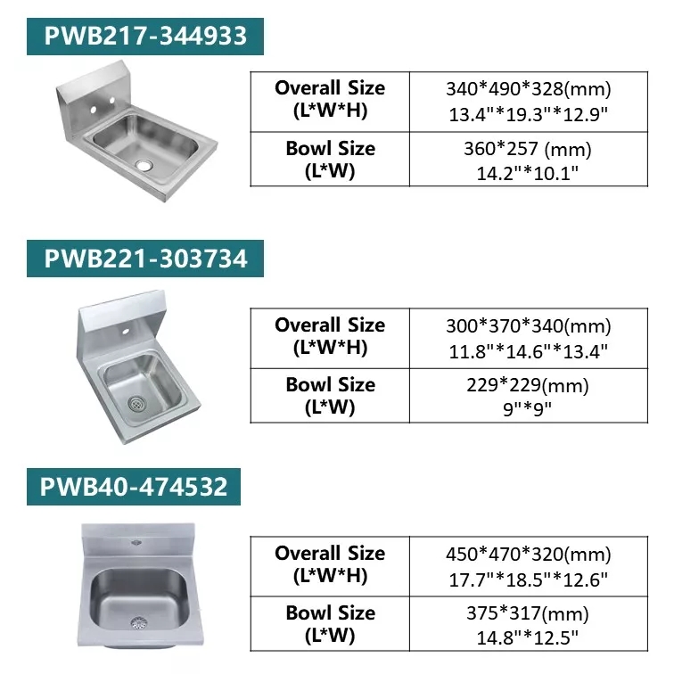 wall mount sink