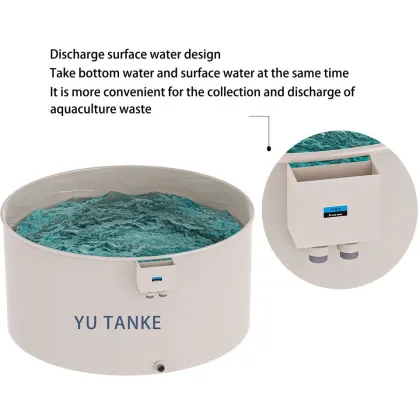 New Arrival Large Aqua Plastic Fish Ponds Culture Systems Tank Aquarium With Good Price