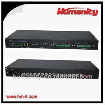 Fiber Transmitter and Receiver-16 Ch Video Multiplexers