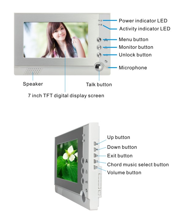 Smart home visual intercom doorbell