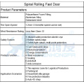 Puerta de espiral automática industrial de puerta rápido enrollable