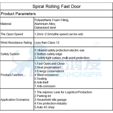 Fast Rolling Up Door Industrial Automatic Spiral Door