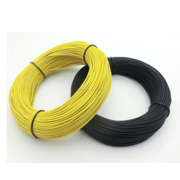 100% Copper OFC or 35% Copper CCAM Car Audio Electrical Wire Cable - Gauge 12/14/16/18/20/22 Battery Cable Roll