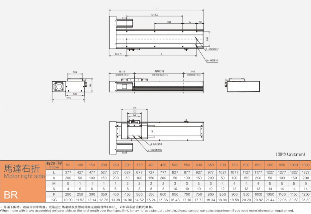 High Speed Linear Module