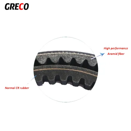 952*23.50 Car Parts Drive Belt 23100-KFG-005 for Honda Foresight 250 Electric Scooter