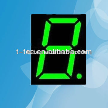 2.3 "Ενιαία 8 καθαρή πράσινη οθόνη LED
