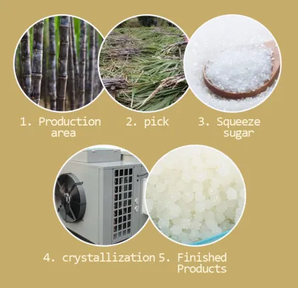 Wholesale Creativity Star Sugar Colorless Flavored Snow Sugar White Granulated Sugar