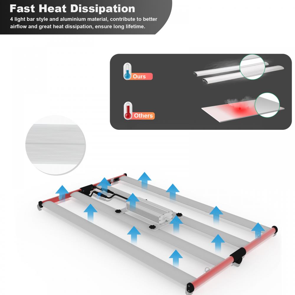 مخزون في الولايات المتحدة الأمريكية CA EU Thailand Shipping Fast Aglex الطيف الكامل LED LED LIGHT للنباتات الداخلية الدفيئة المائية