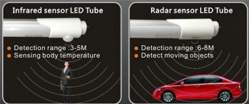 Tubos da substituição do diodo emissor de luz de Dimmable com sensor de microonda