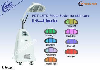 Blue Light Skin Rejuvenation Machine 460 - 465nm For Skin C