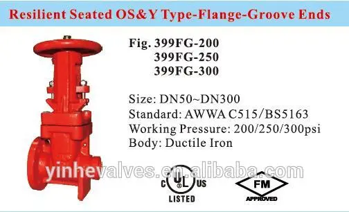 OS&Y type Resilient Seated Flange-Groove Gate Valve