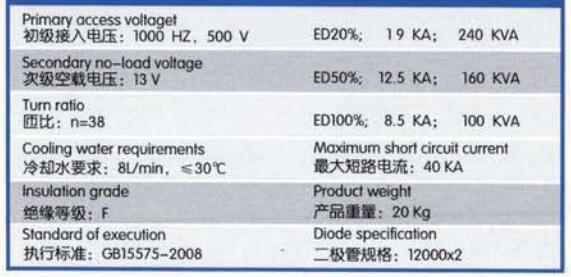 YZPST-MF250D38PD01-1