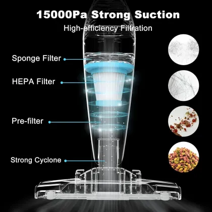 Corded Stick Vacuum Cleaner: 2024 Purolf Handheld Electric Corded Vacuum