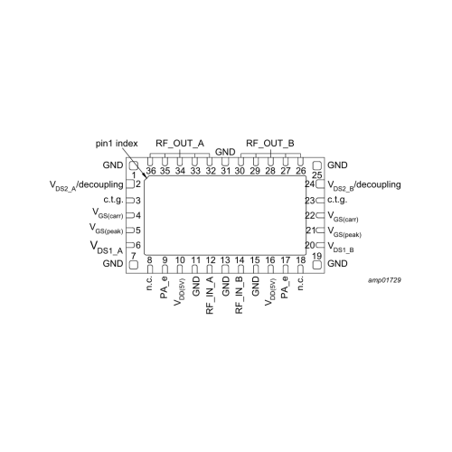 B11G2327N71DYZ RF MOSFET LDMOS