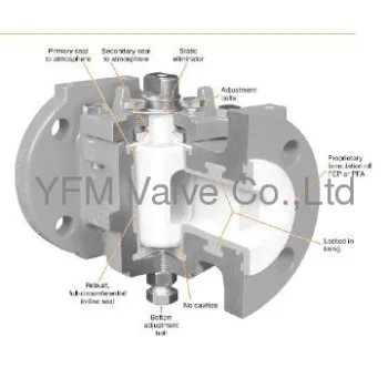 worm gear straight through Flange type Plug valve