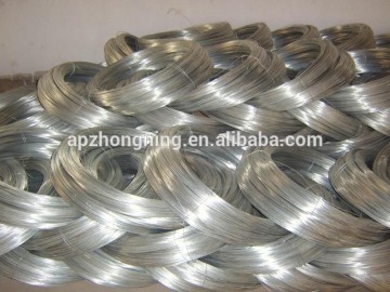 Hot Dipped Galvanized Tie Wire UK