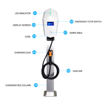High-Performance Guangdong LED Screen Electric Vehicle Charging Pile 22kW 380V On Sale