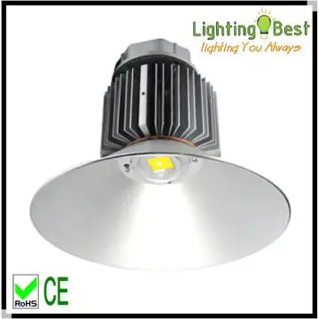 30w-400w led light for industrie