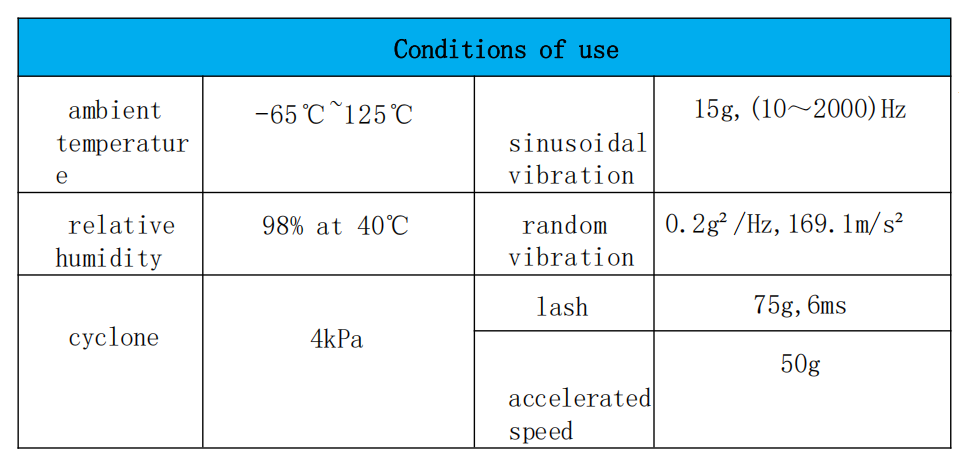 جایگزینی برای رله CII MFW
