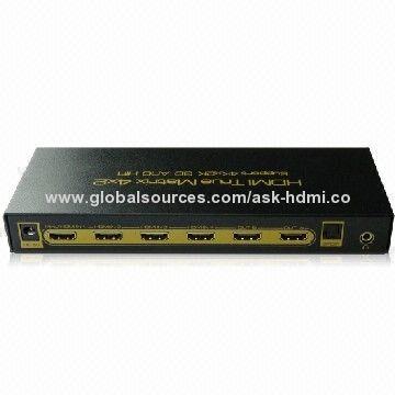 4x2 HDMI Matrix Switch with Separate Optical and 3.5mm Stereo Audio Output