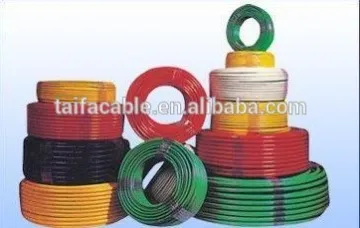 PVC Insulated Electrical Wire/building wire/pvc insulated copper wire