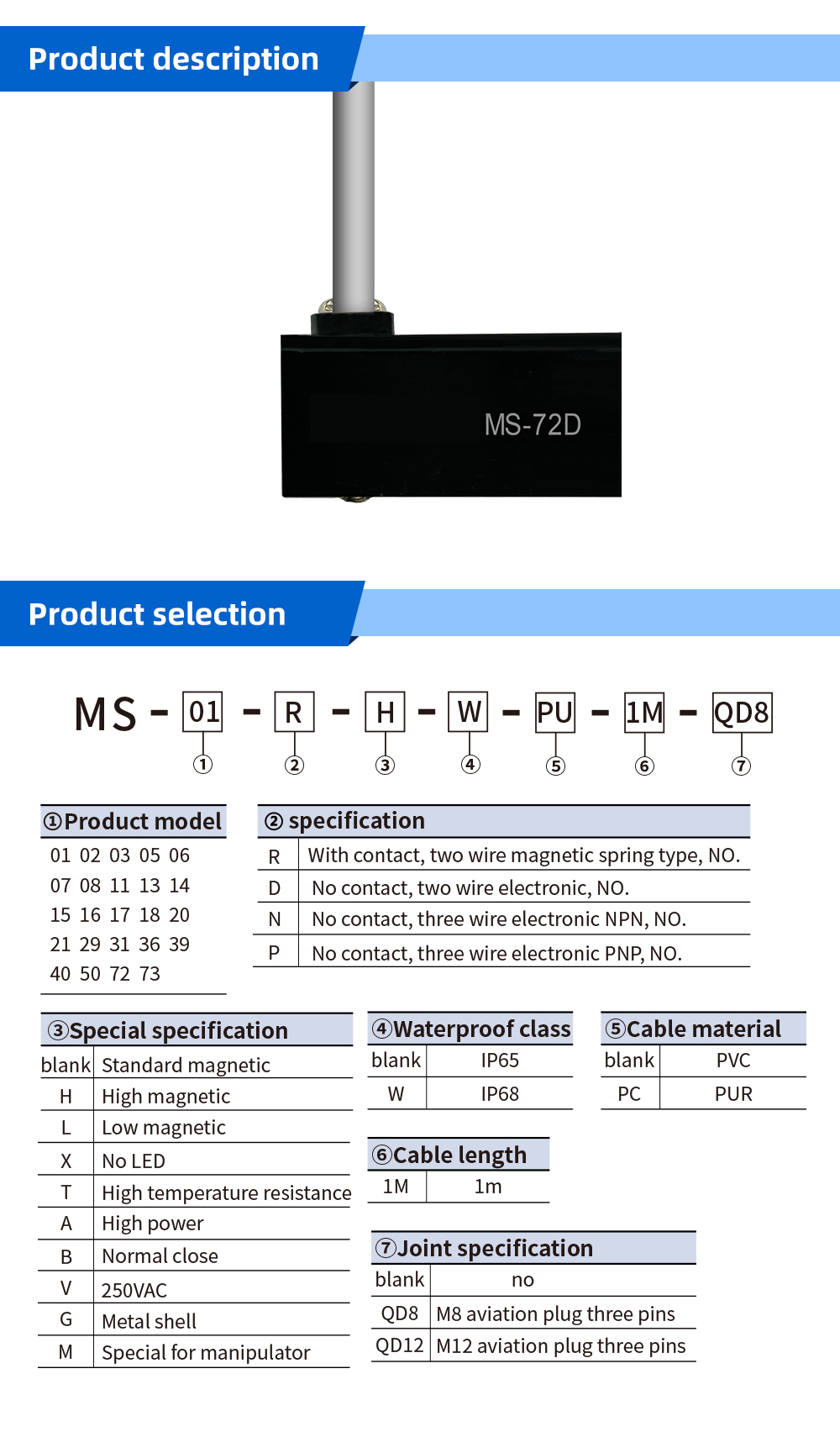 Magnetic-switch-72