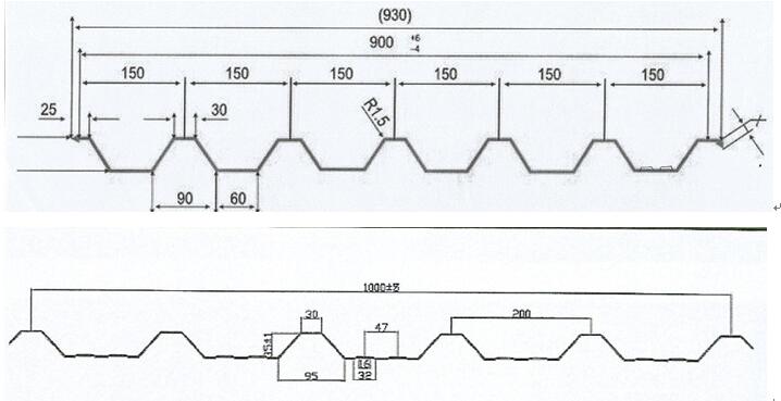 drawing profile