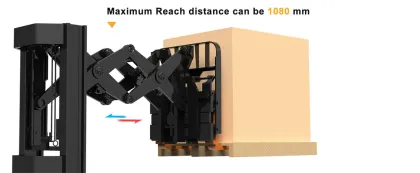 HULKMAN 1.5T Double Deep Battery Reach Truck - Chinese Factory