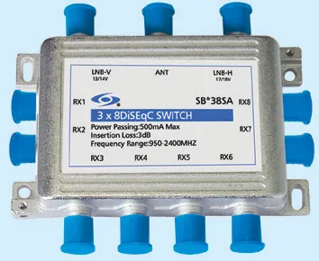 Disc Satellite TV Switch