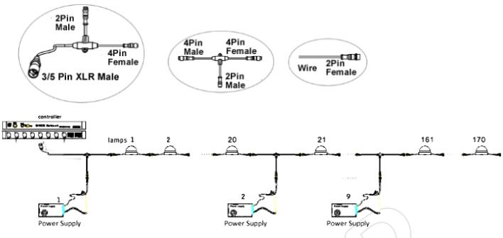 high power pixel diagram