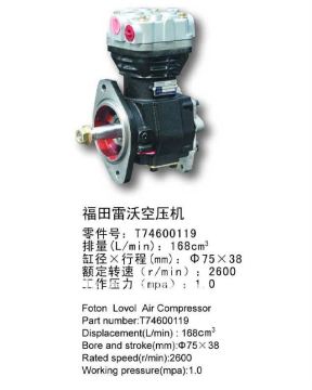 auto Air brake compressor for aftermarket apply to T64600112