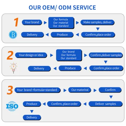 DERPU Household Solid Detergent - Effervescent Dishwashing Block for Tableware