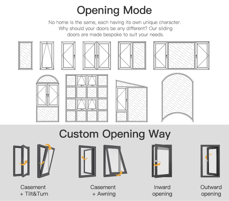 Aluminum Casement Windows