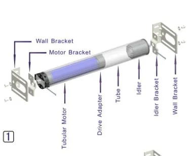 smart somfy tubular motor/ manual tubular motor