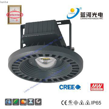 2013 Meanwell  IP65 Aluminum led downlights Supplier