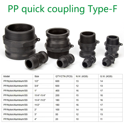 CT usine Camlock raccords Type F 2 pouces